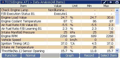 2000 RPM preview